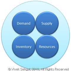 generic strategy for avon Avon's mission is focused on six core aspirations the company aligned around a global strategy called the plan to win, which center on an. generic strategy for avon Avon's mission is focused on six core aspirations the company aligned around a global strategy called the plan to win, which center on an.